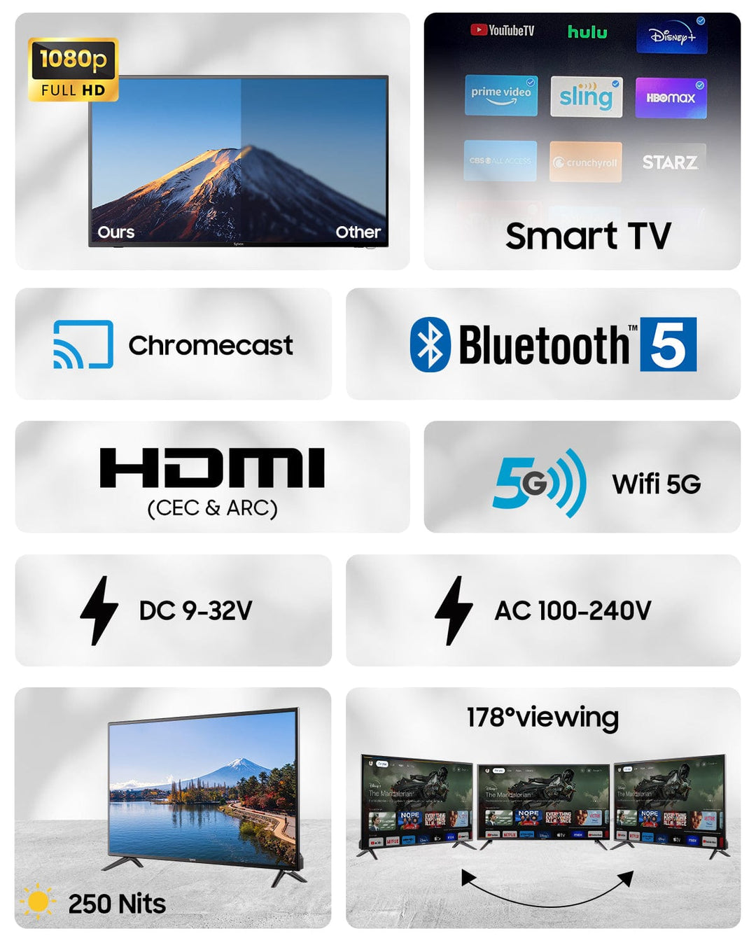40" Smart 12V RV TV(2024 Google TV) -No DVD Combo-Vehicle series