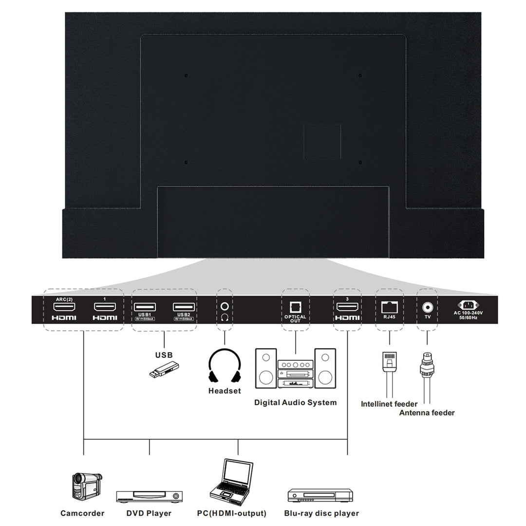 55" Outdoor TV (Full Sun) - 2023 Pool Pro Series