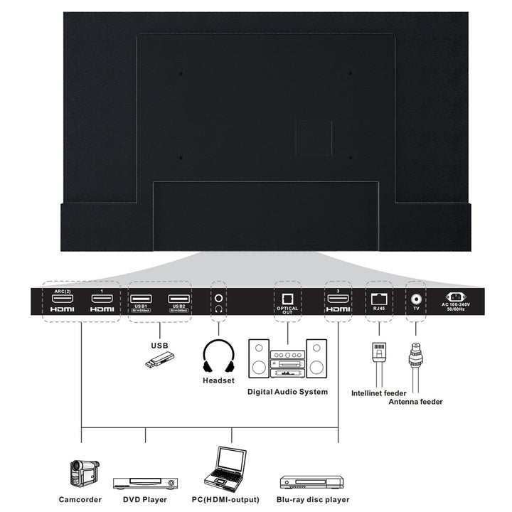 55" Outdoor TV (Full Sun) - 2023 Pool Pro Series