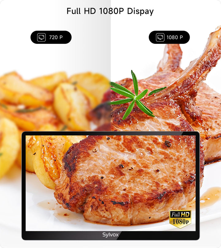 Sylvox 15.6" Under Cabinet Kitchen TV(2024 New Mode)